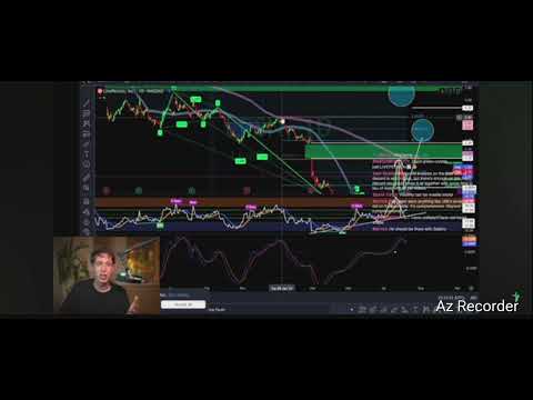 LPSN Reversal Conviction to ATH - AI Turnaround Story